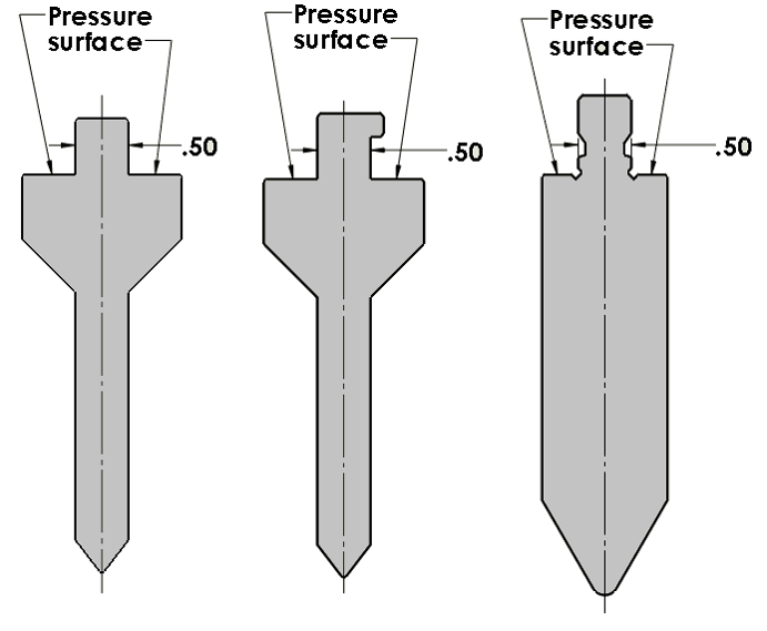 identifying-your-press-brake-tooling-style-mate